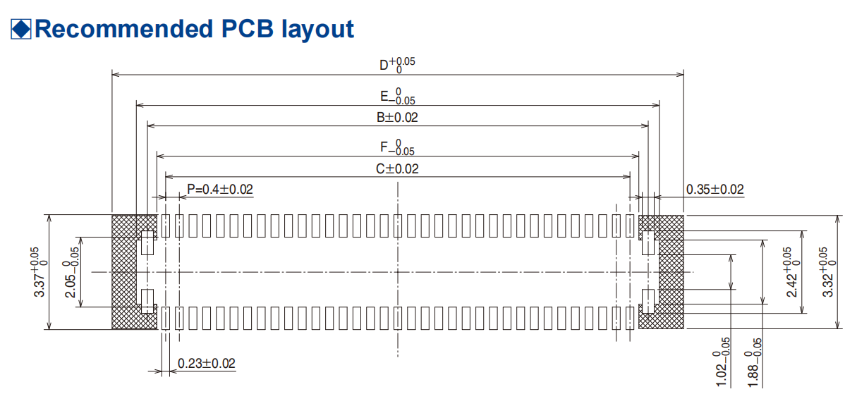 DF40GB插座-板對板和板對FPC連接器